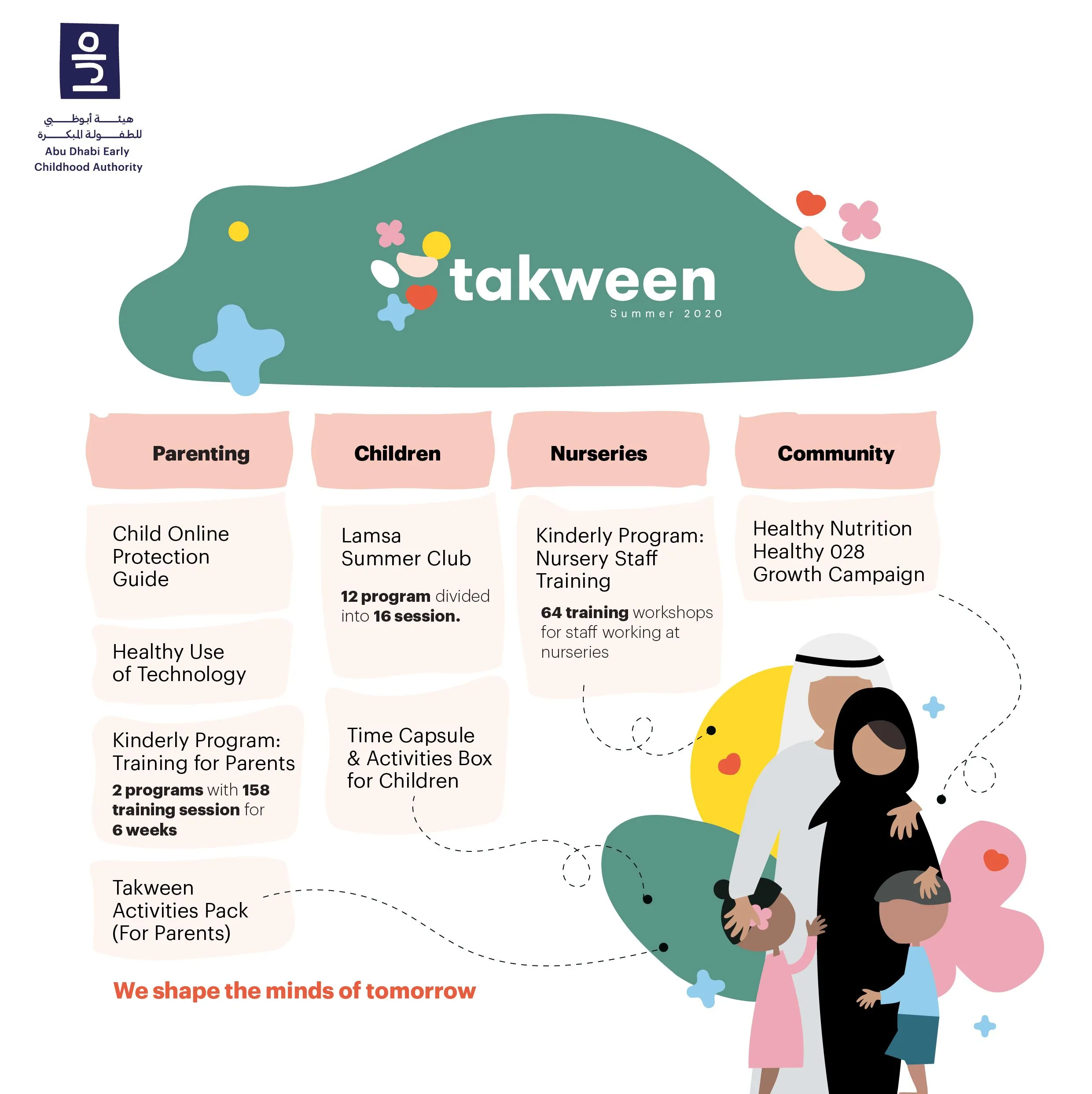 27ab29ac-538b-4f78-a8b7-6706efae7194